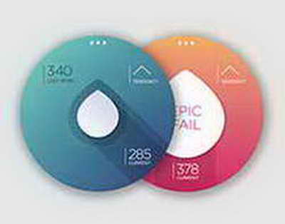 7 Nisan: Özbekistan'da Yağmur ve Don Bekleniyor