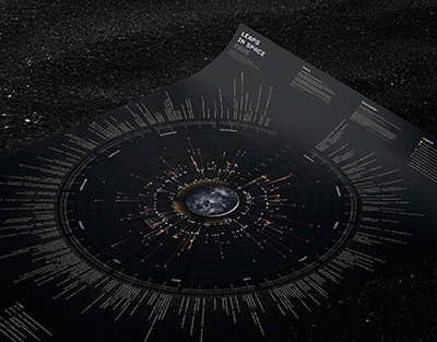 Экология жана экономика: «Альянс Алтын» региондорду кантип өнүктүрөт жана жогорку коопсуздук стандарттарын сактайт